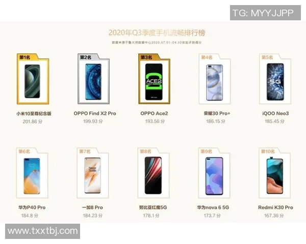 足球个人能力排行榜:西安足球队位居第6名 足球个人能力排行榜:西安足球队位居第6名