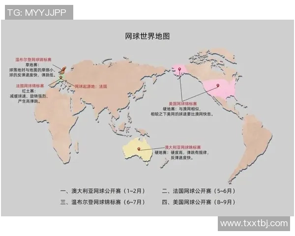 重庆网球队在世界锦标赛中的技术表现分析与点评