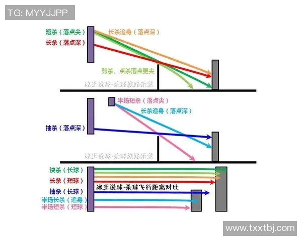 重庆羽毛球队中路突破打法的深度分析与战术解读