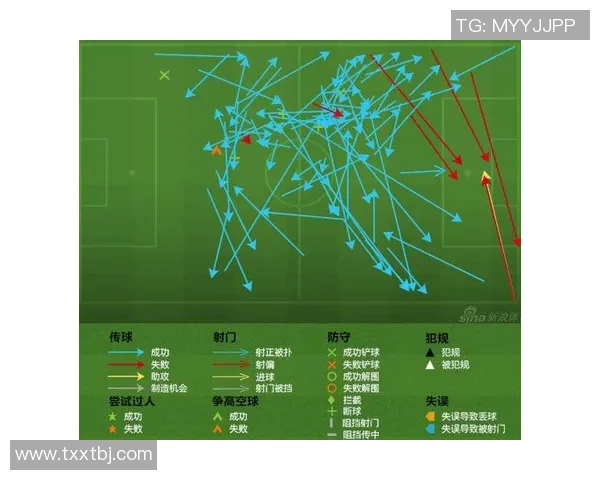 重庆足球队灵活战术解析与球队发展新方向探讨