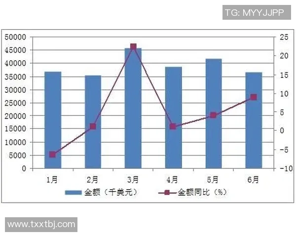 上海乒乓球队近期状态分析与表现评估的综合研究报告 上海乒乓球队近期状态分析与表现评估的综合研究报告