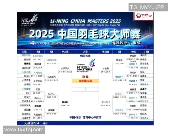 南京羽毛球队在世界杯积分榜上以70分稳居第一名展现强大实力