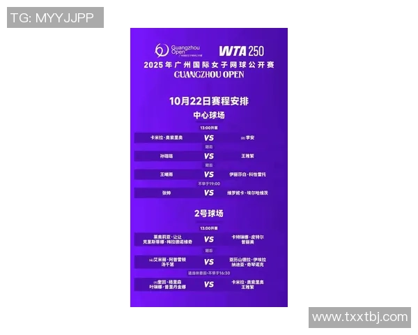 广州网球队在欧锦赛中的战术意识与表现分析