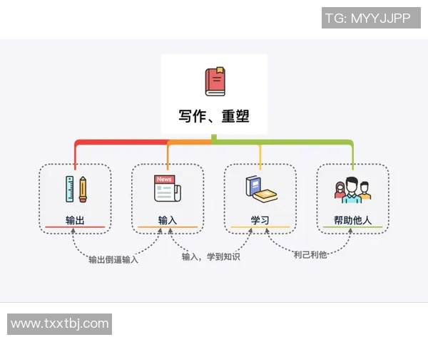 西班牙足球杯赛中的战术革新与球队重塑之路探讨 西班牙足球杯赛中的战术革新与球队重塑之路探讨